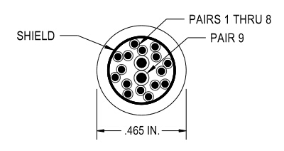 FLEX-CABLE柔性反饋電纜 NW-HI-TREX-9PRCOMP